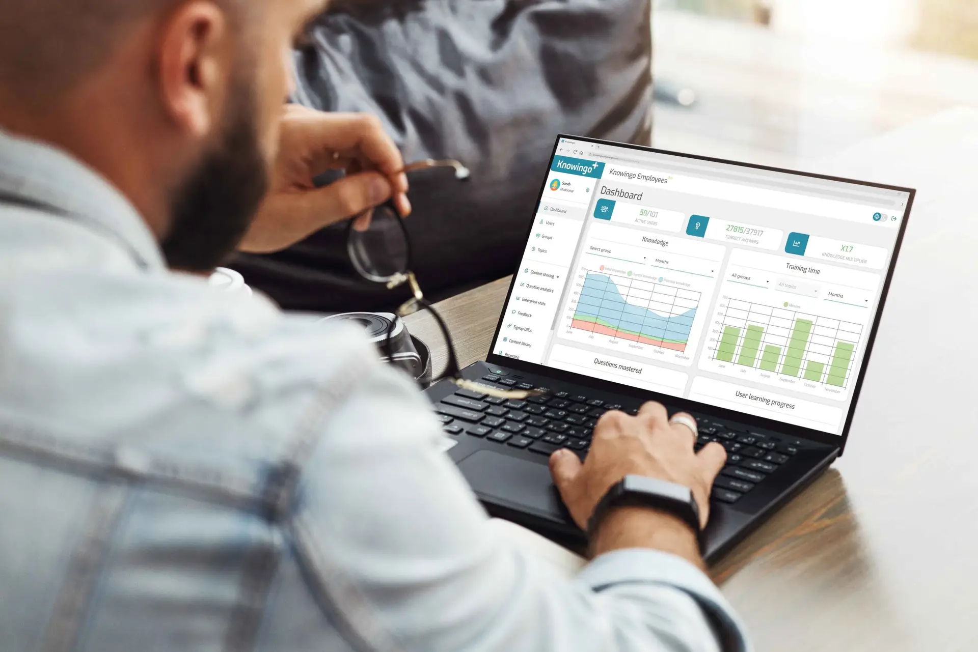 Knowingo dashboard statistics mockup