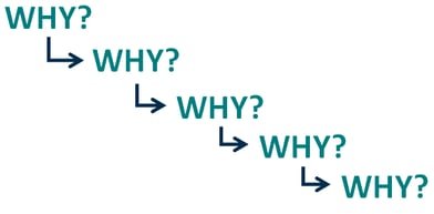body_fivewhys.png body_fivewhys.png
